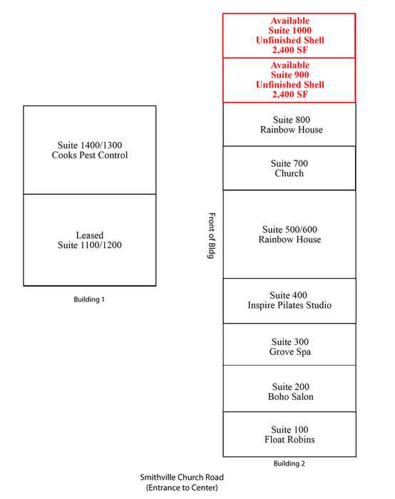 225 Smithville Church Road, Warner Robins, GA 31088 - Photo 2