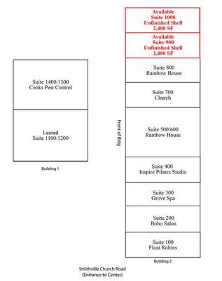 225 Smithville Church Road, Warner Robins, GA 31088 - Photo 2